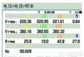 ��(sh��)��(j��)���ĵ������(y��n)�C�y(c��)ԇ