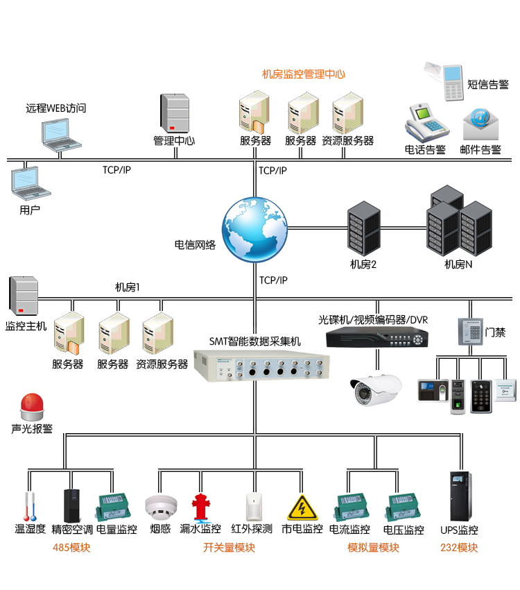 ��žW(w��ng)�j(lu��)�C(j��)�����бO(ji��n)�ط���