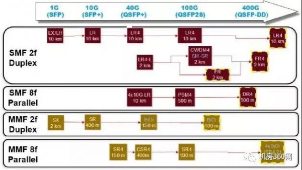 ΢�ňDƬ_20190927235849